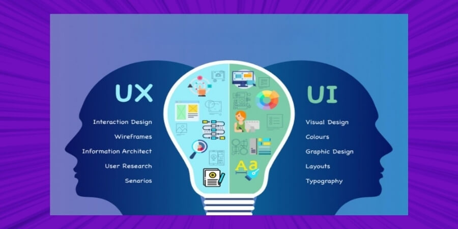 thiết kế website là gì