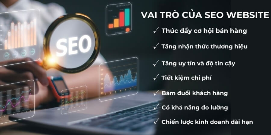 thiết kế website là gì